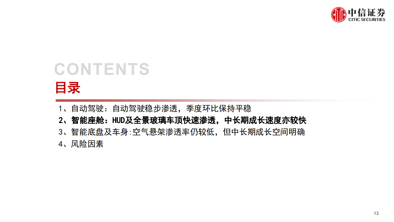 汽车智能化专题报告：智能化大势不改，产品快速渗透_13.png