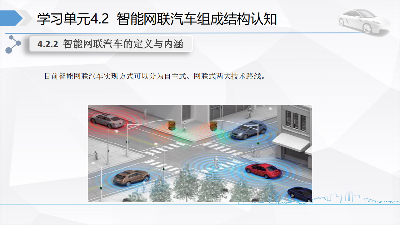 智能网联汽车组成结构认知-2022-04-智能网联_09.png