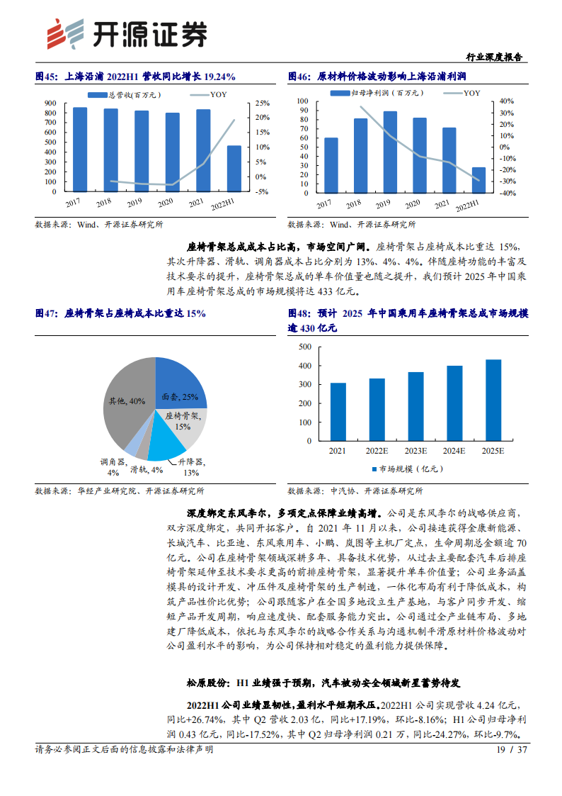 汽车板块2022年中报综述：2022Q2业绩承压，下半年复苏可期_18.png