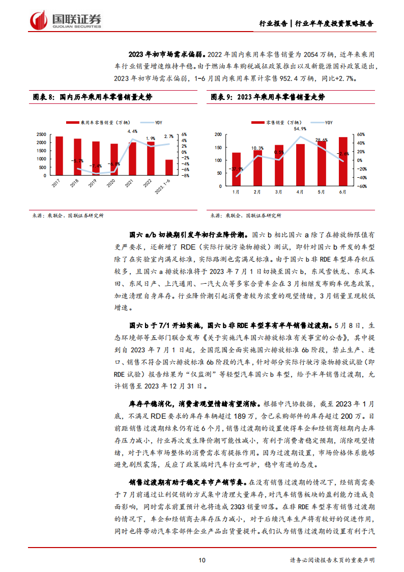 汽车行业2023年中期策略：聚焦以智能化为首的技术升级投资机遇_09.png