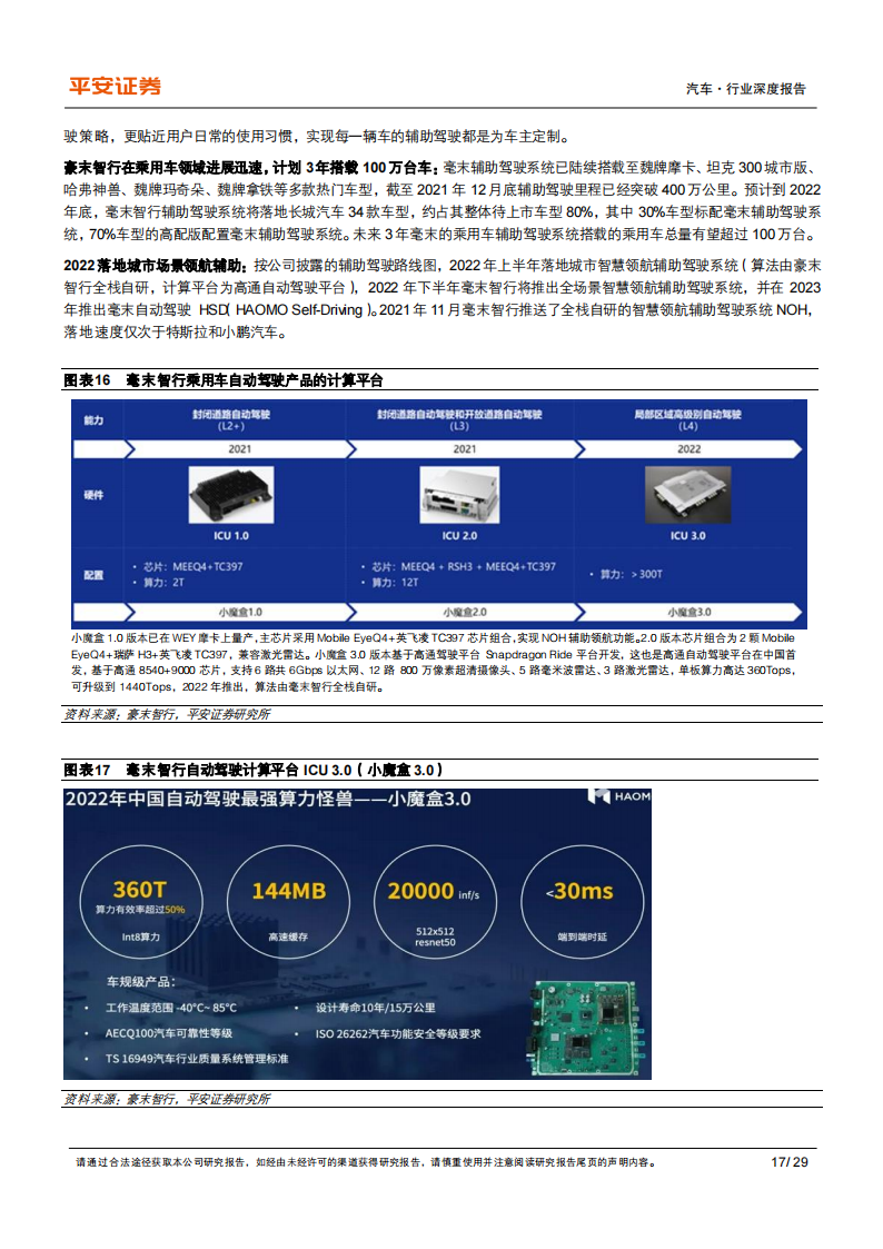 汽车企业软件开发业务专题研究报告：大众、上汽、长城、吉利孵化的软件公司分析_16.png