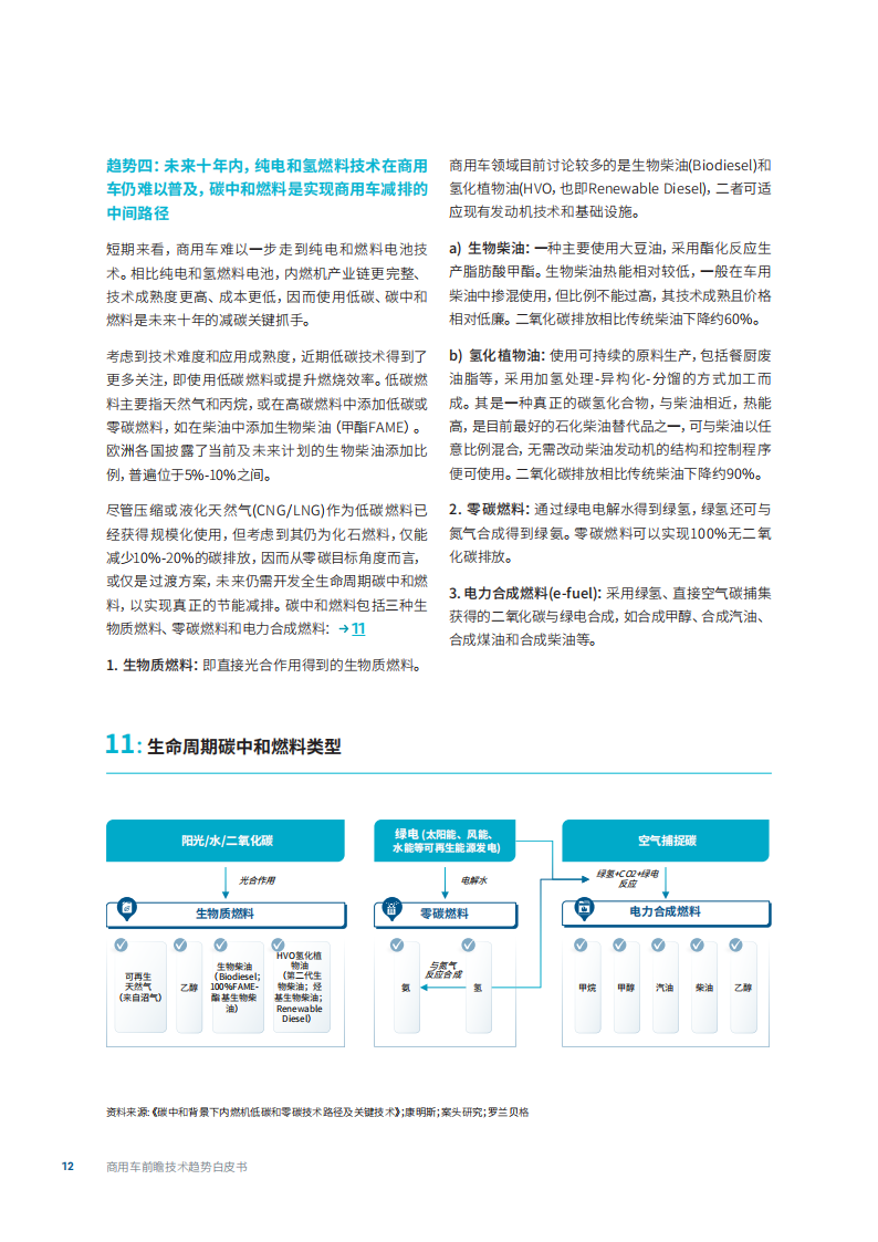 商用车前瞻技术趋势白皮书-2022-08-商用车_11.png