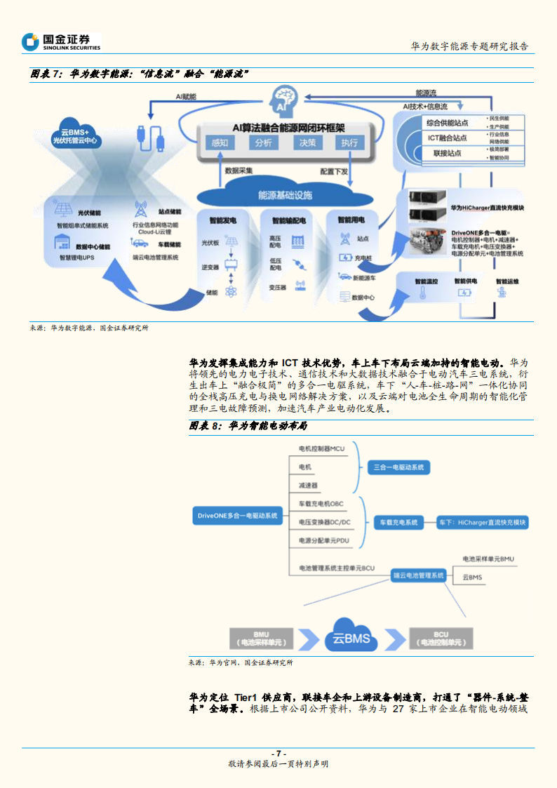 华为电动汽车产业专题研究：华为智能电动的布局和启示_06.png