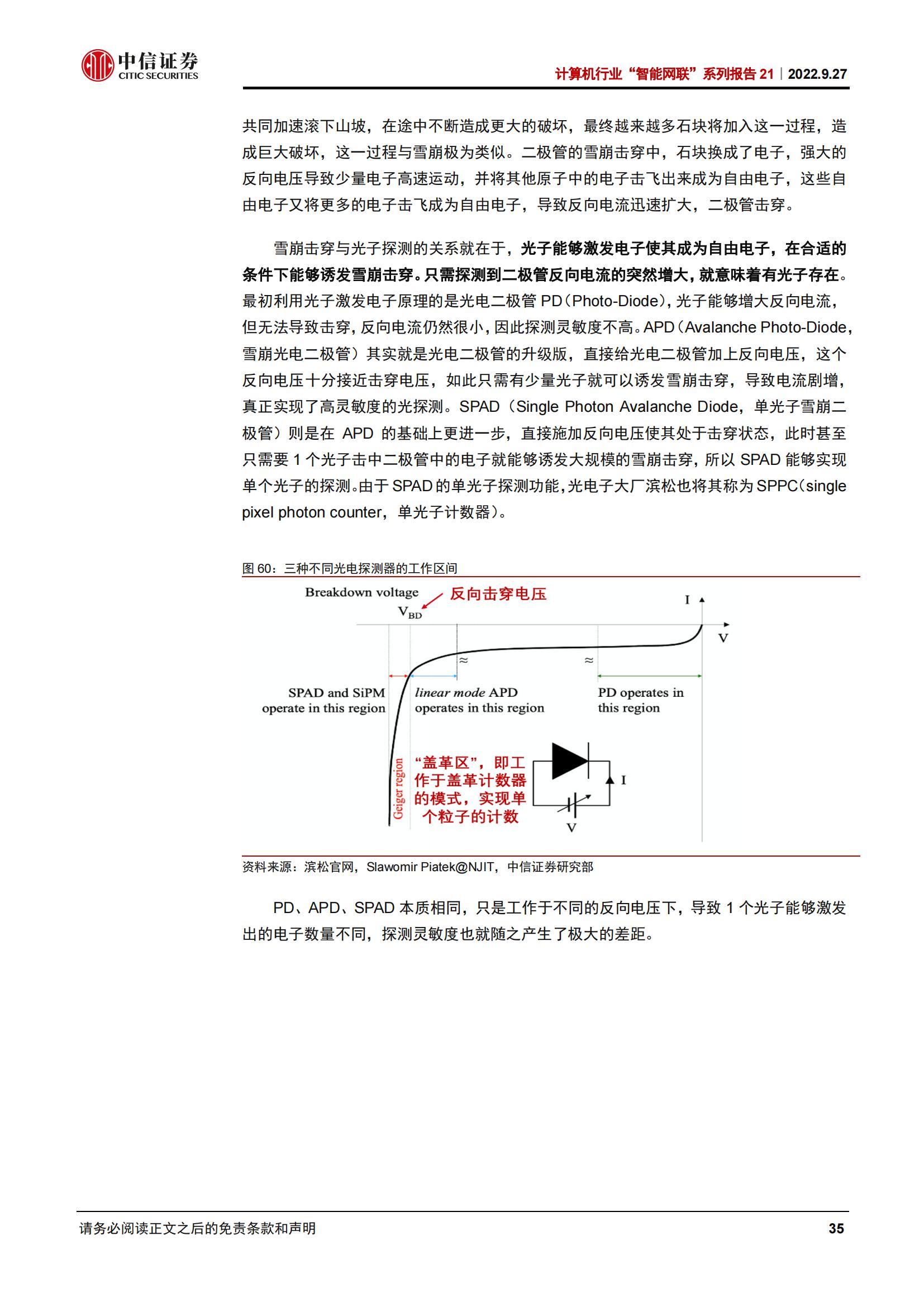 从拆解五款激光雷达看智能驾驶投资机遇_34.jpg