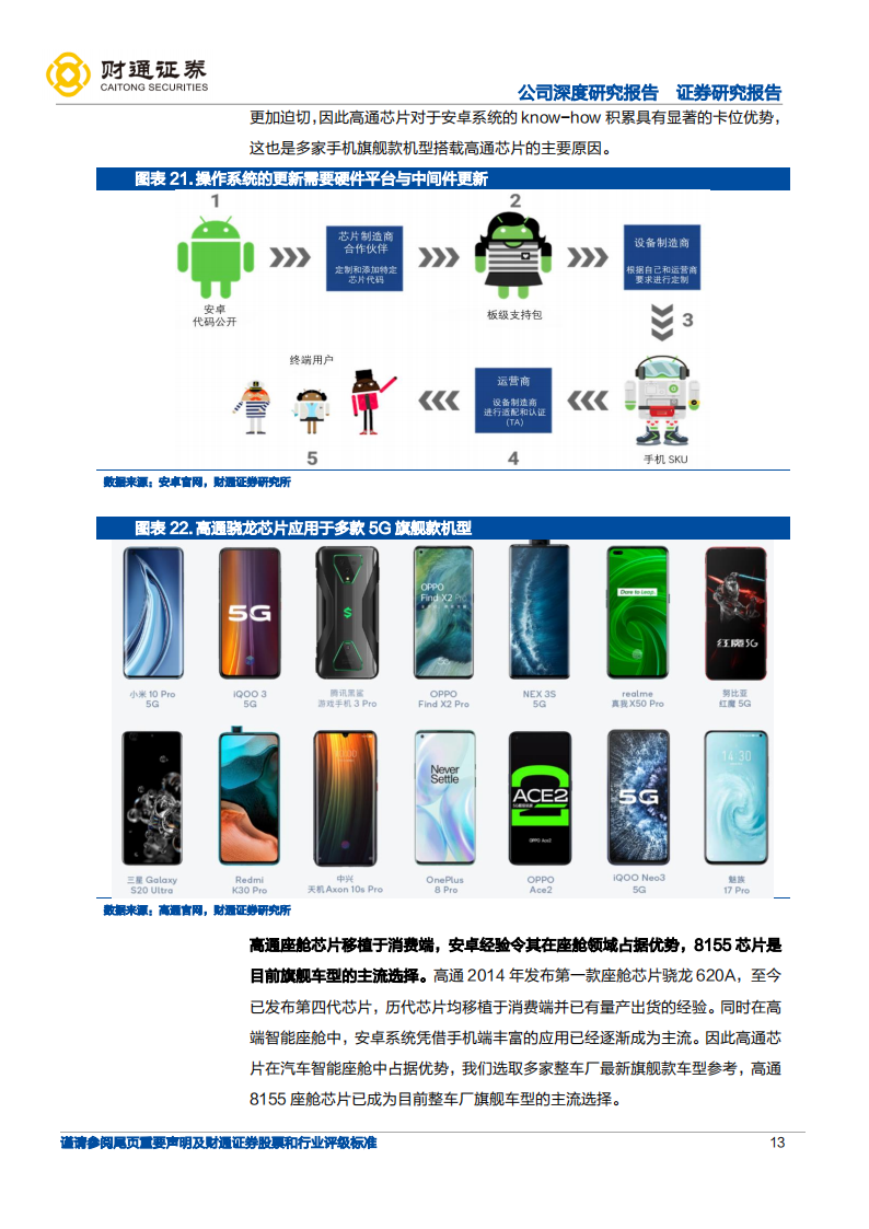 中科创达：智能化浪潮加持，操作系统龙头迎汽车、IoT和终端三线扩张（个别）_12.png