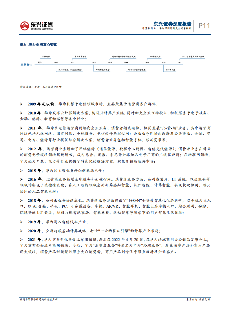 计算机行业专题报告：华为军团外部竞合关系辨析_10.png