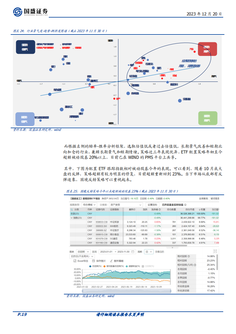 2024年度金融工程策略展望_18.png