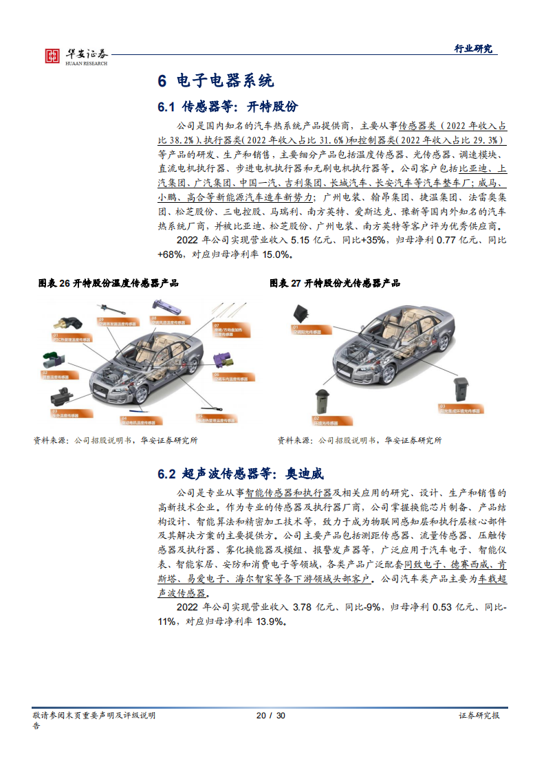 北交所汽车产业链标的梳理_19.png