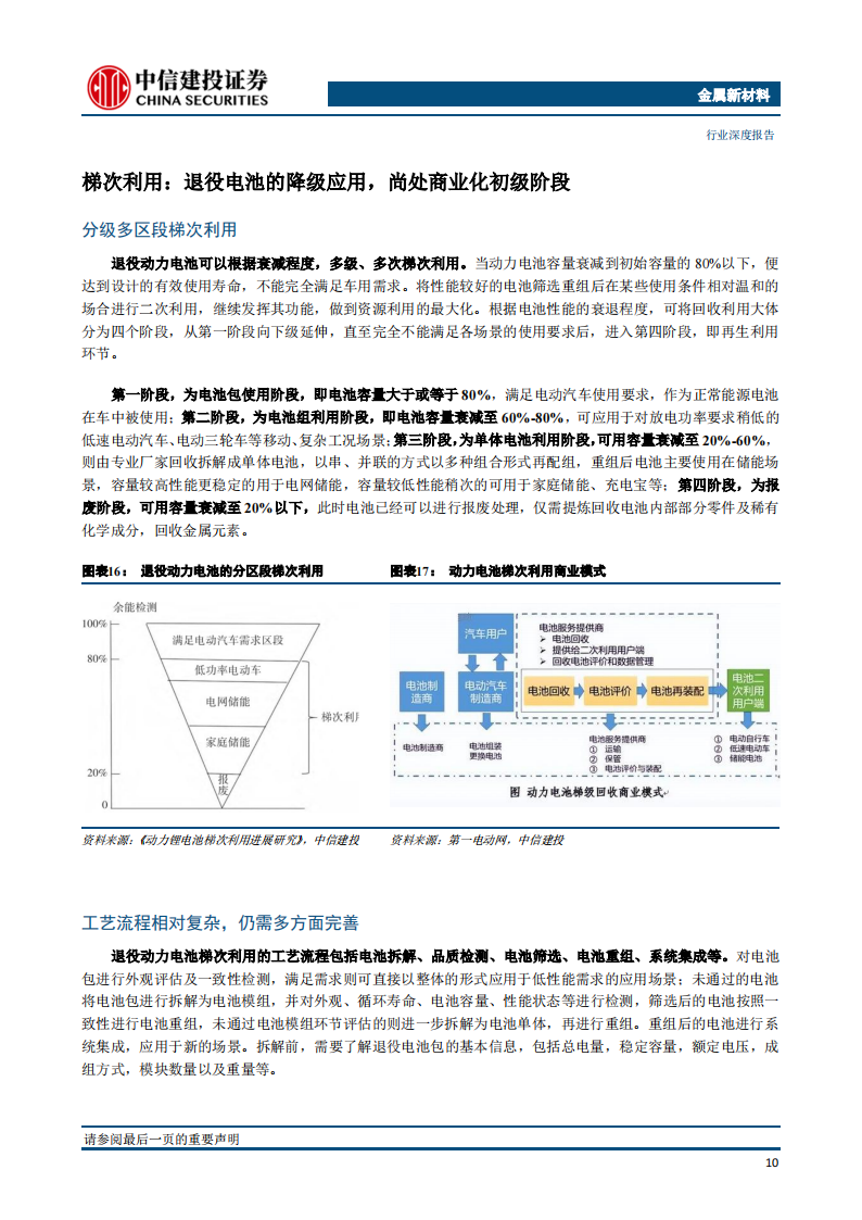 动力电池回收行业深度报告：电池回收长坡厚雪，千亿市场大幕渐启_16.png