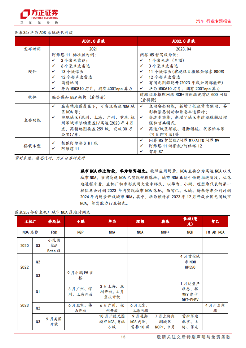 汽车行业专题报告：AITO问界M9黑科技创新，产品向上驱动产业链上行_14.png