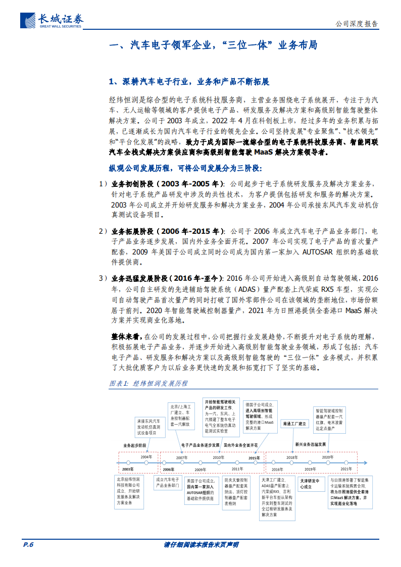 经纬恒润研究报告：汽车电子行业领军企业，自研实力雄厚及产品优势助力长期发展_05.png