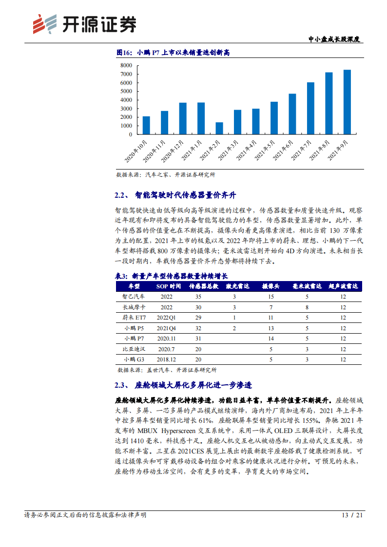 德赛西威专题报告：智能座舱龙头，域控制器驱动再次腾飞_12.png