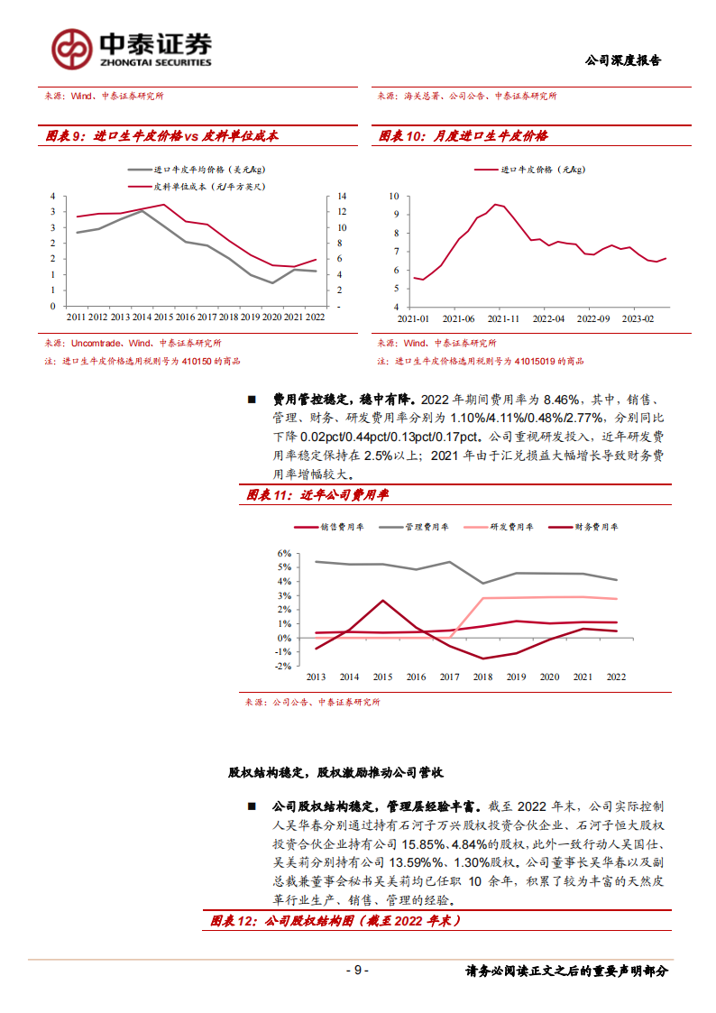 兴业科技研究报告：进军汽车皮革弯道超车，绑定新势力打开第二增长曲线_08.png