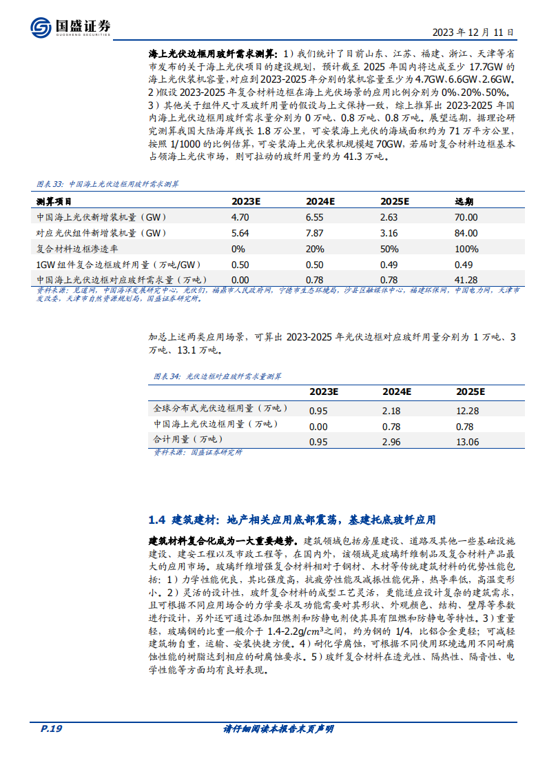 玻璃玻纤行业专题研究：玻纤粗纱供需拆分，供强需弱，持续筑底_18.png