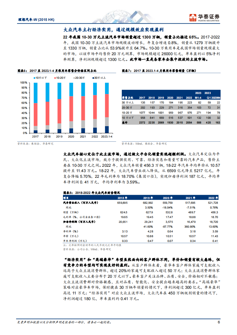 汽车行业专题研究：造车新势力，平台化降本，NOA升级_05.png