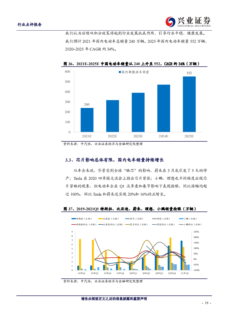 汽车行业专题研究：汽车“缺芯”如何解？_18.png