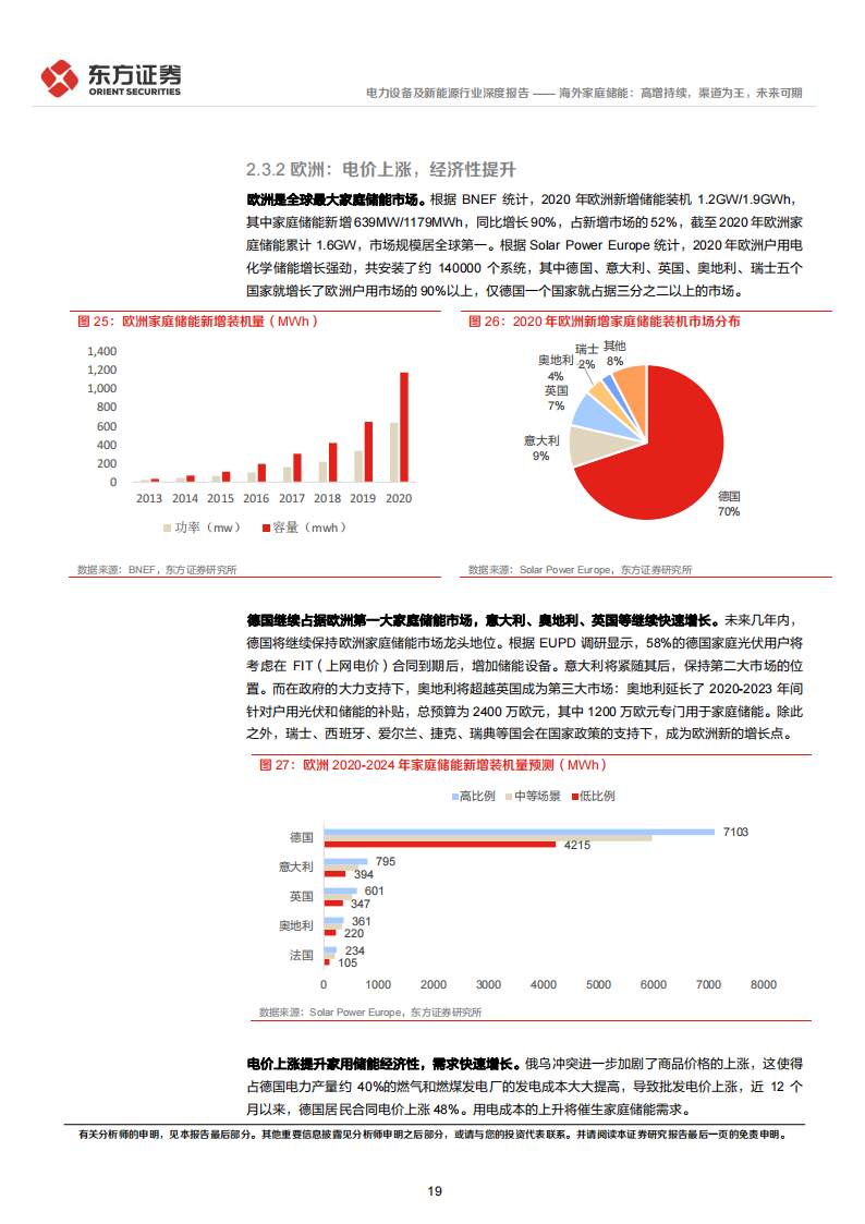 储能行业专题报告8：海外家庭储能，高增持续，渠道为王，未来可期_18.png