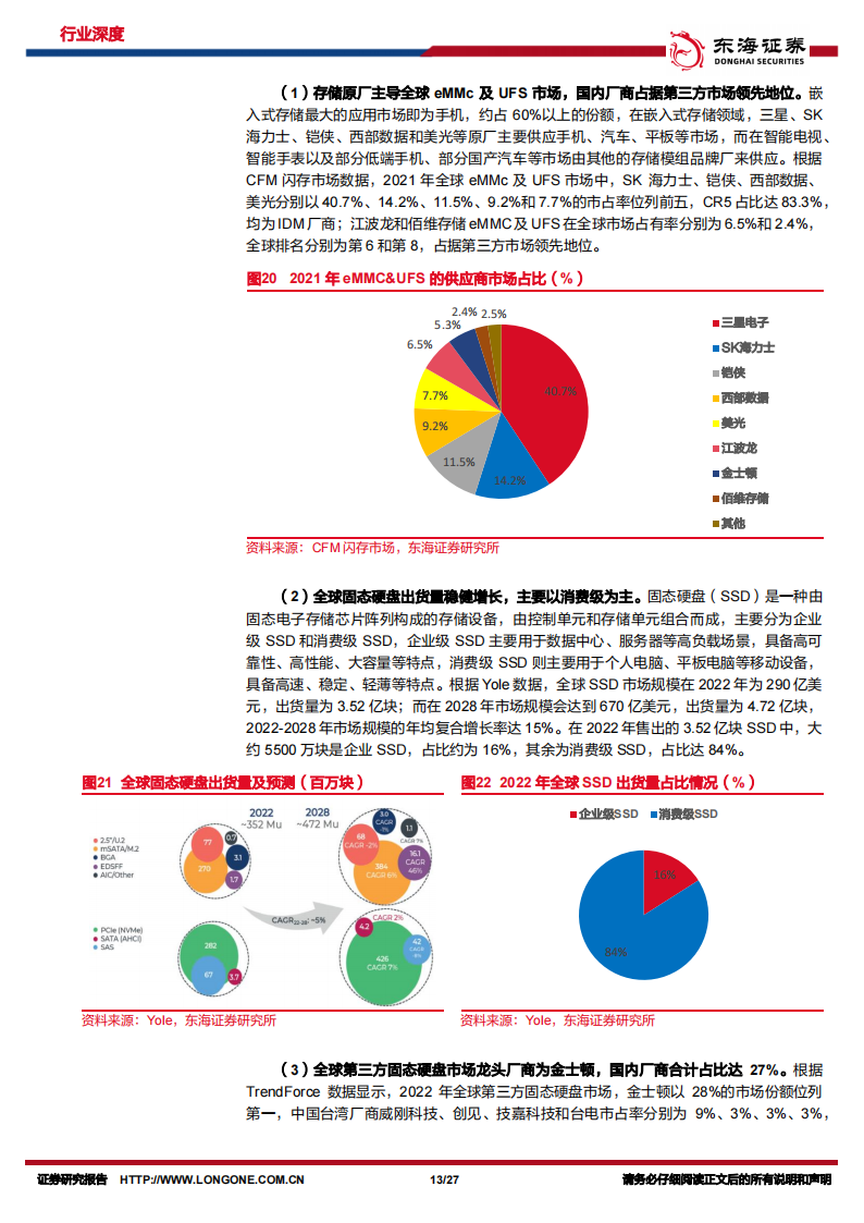 半导体存储行业专题报告：存储市场复苏在即，模组厂商曙光再现_12.png