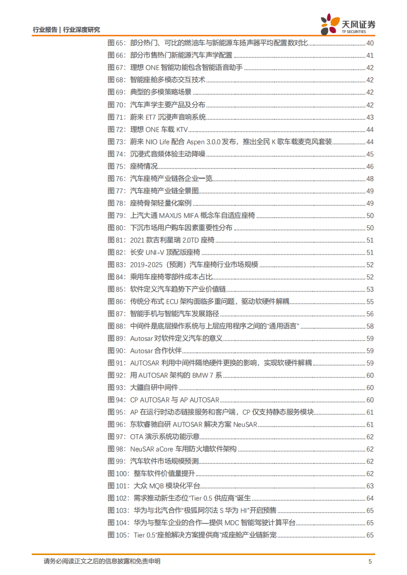 汽车智能化背景下智能座舱的软硬件产业发展深度研究报告-2022-07-智能网联_04.png