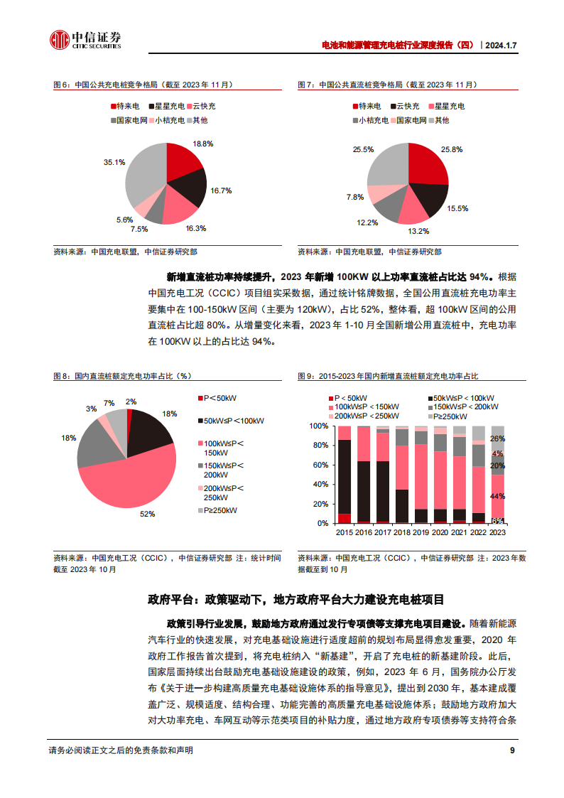 充电桩行业专题报告：超充桩，高功率驱动下的技术升级和价值提升_08.png