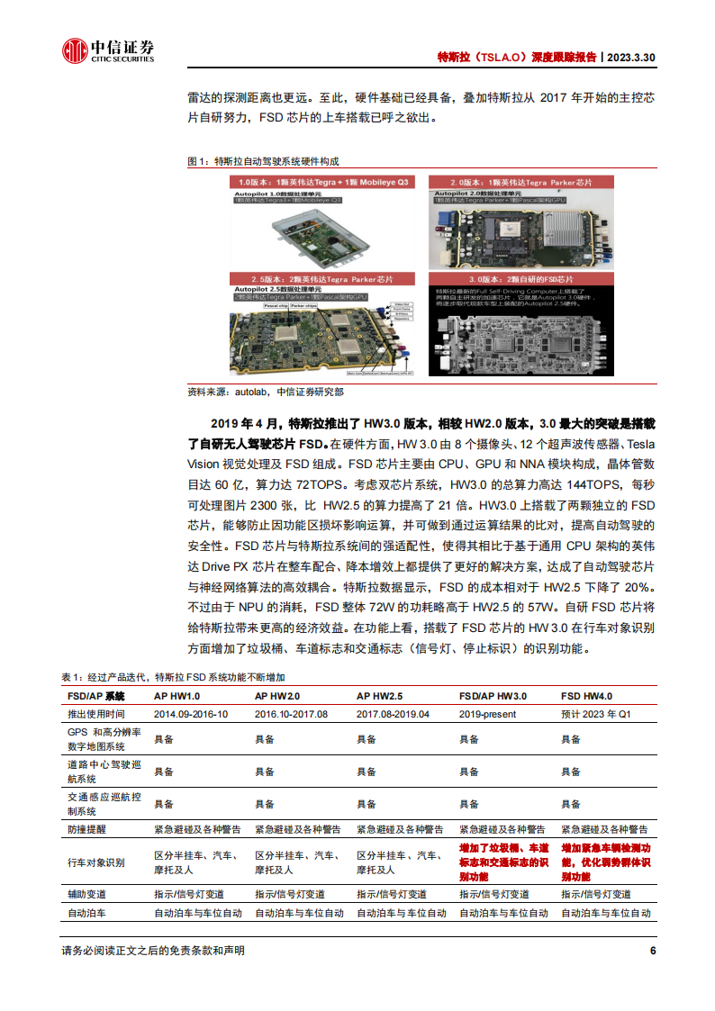 特斯拉跟踪分析报告：特斯拉FSD，2023突围之年_05.png