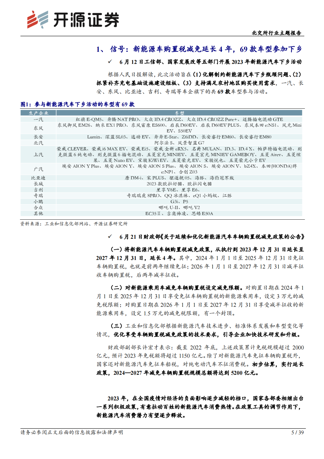 北交所新能源车行业专题报告：汽车热管理赛道，电车热泵标配化，汽车热管理行业放量可期_04.png