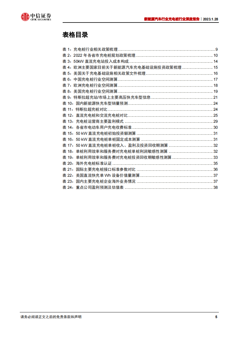 新能源汽车充电桩行业深度报告：千亿市场，盈利边际向好_04.png