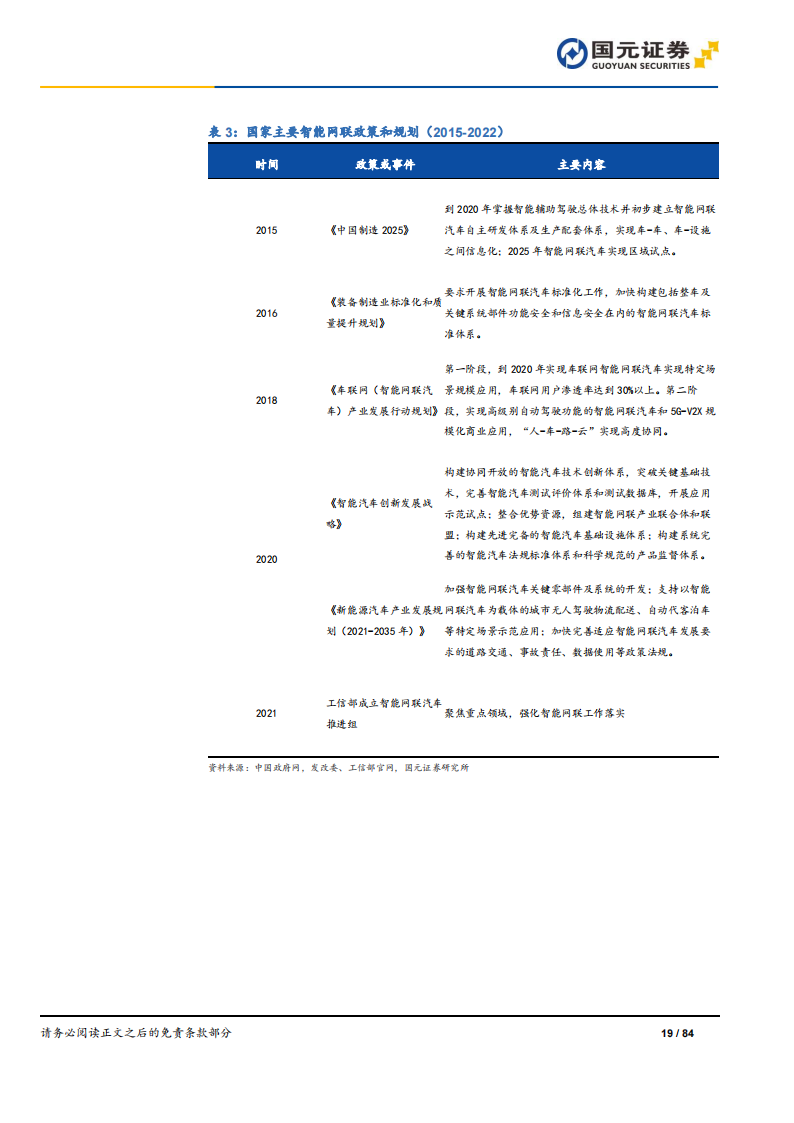 2024年汽车行业投资策略：骑乘产业周期曲线，需求与技术两手抓_18.png