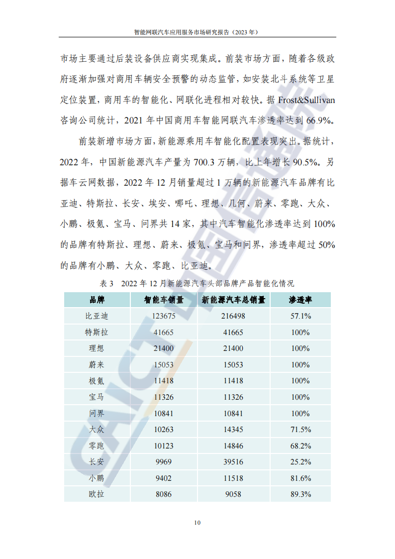 中国信息通信研究院-智能网联汽车应用服务市场研究报告_15.png