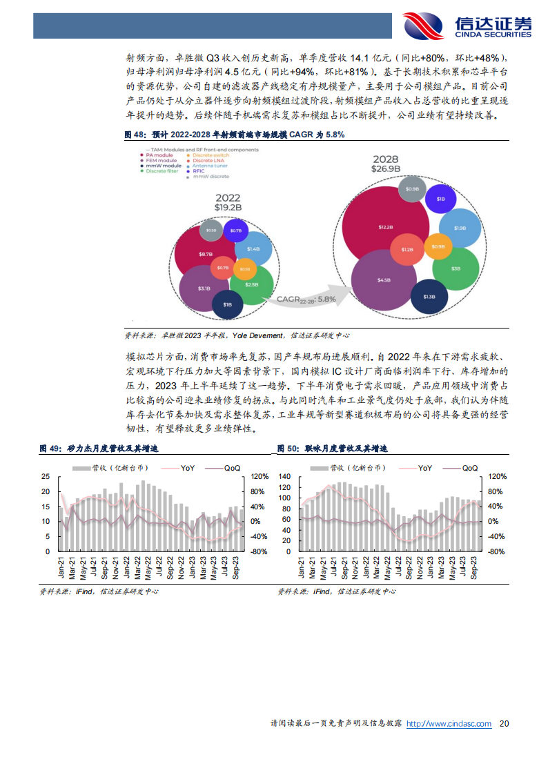 电子行业2024年度策略报告：把握创新与复苏双主线_19.png