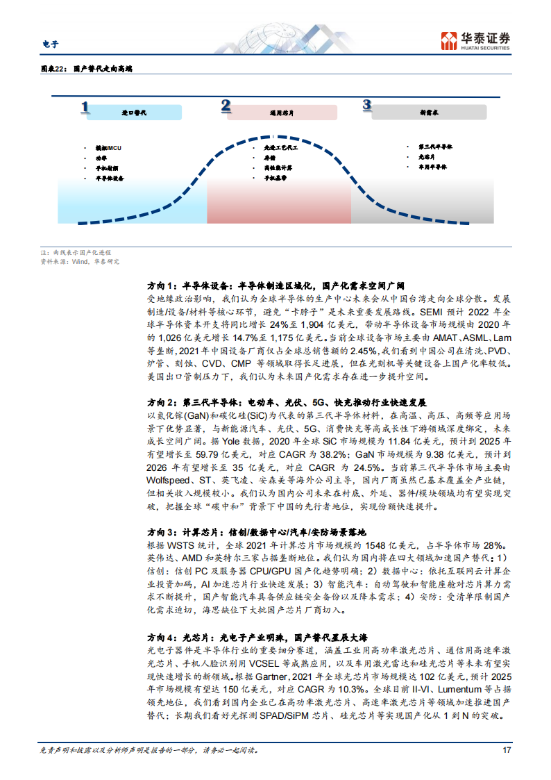 电子行业专题报告：从达沃斯看逆全球化下的“危与机”_16.png