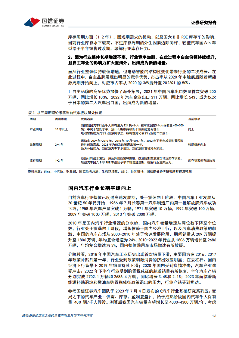 汽车行业研究及中期投资策略：把握出海和产业升级机遇_15.png