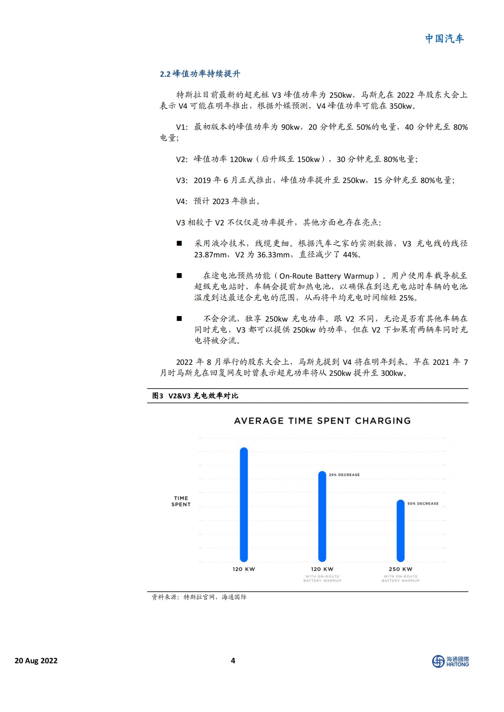 特斯拉V4超充探讨_03.jpg