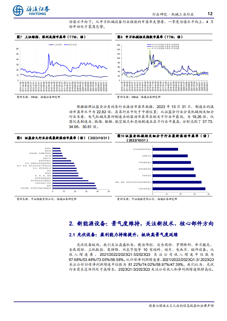 机械工业行业成长板块23Q3总结：板块分化，新技术、国产替代方向值得关注_11.png