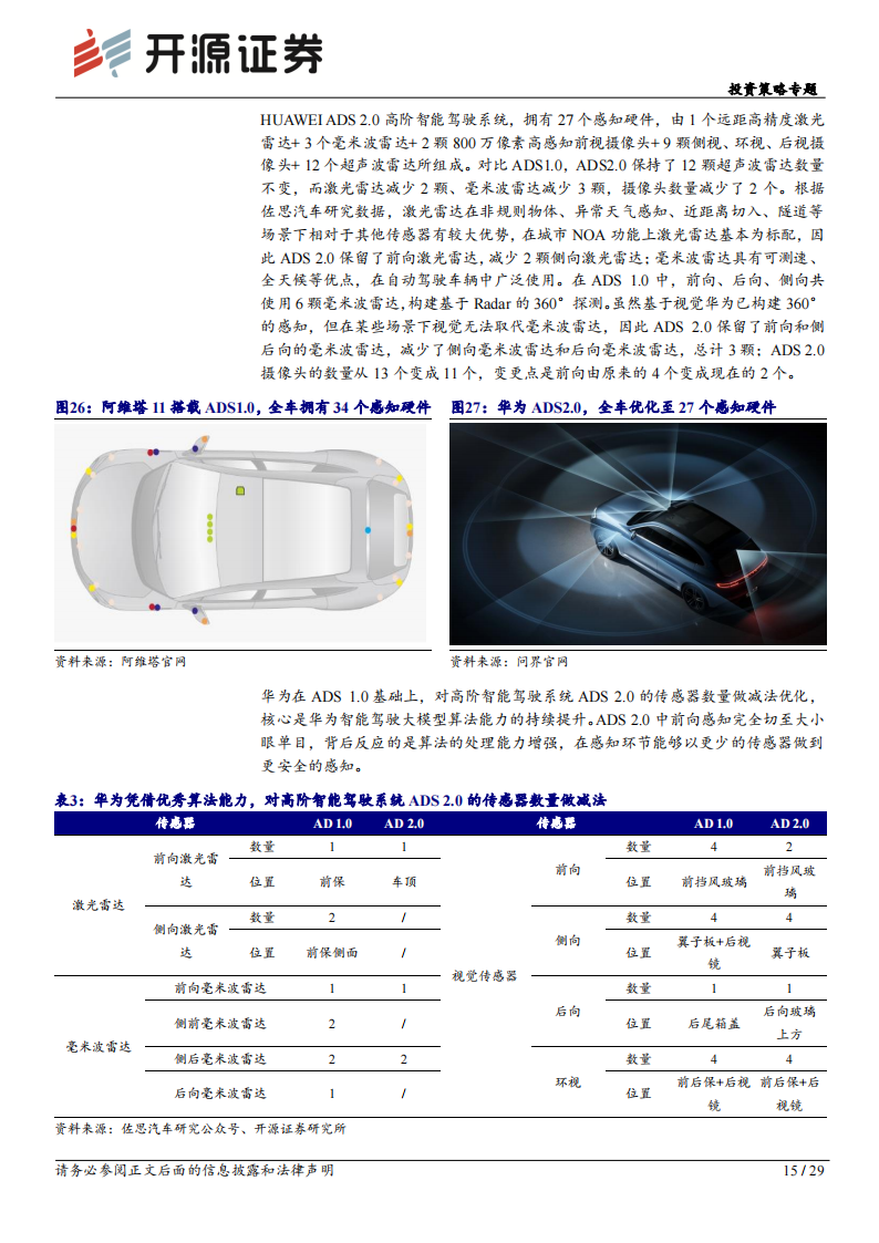 华为智能车专题分析：全栈自研为基，深度赋能产业_14.png