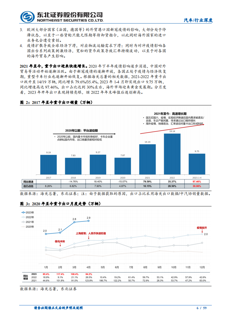 汽车行业重卡出口专题研究：重卡出口迎质变，看好中长期发展前景_05.png