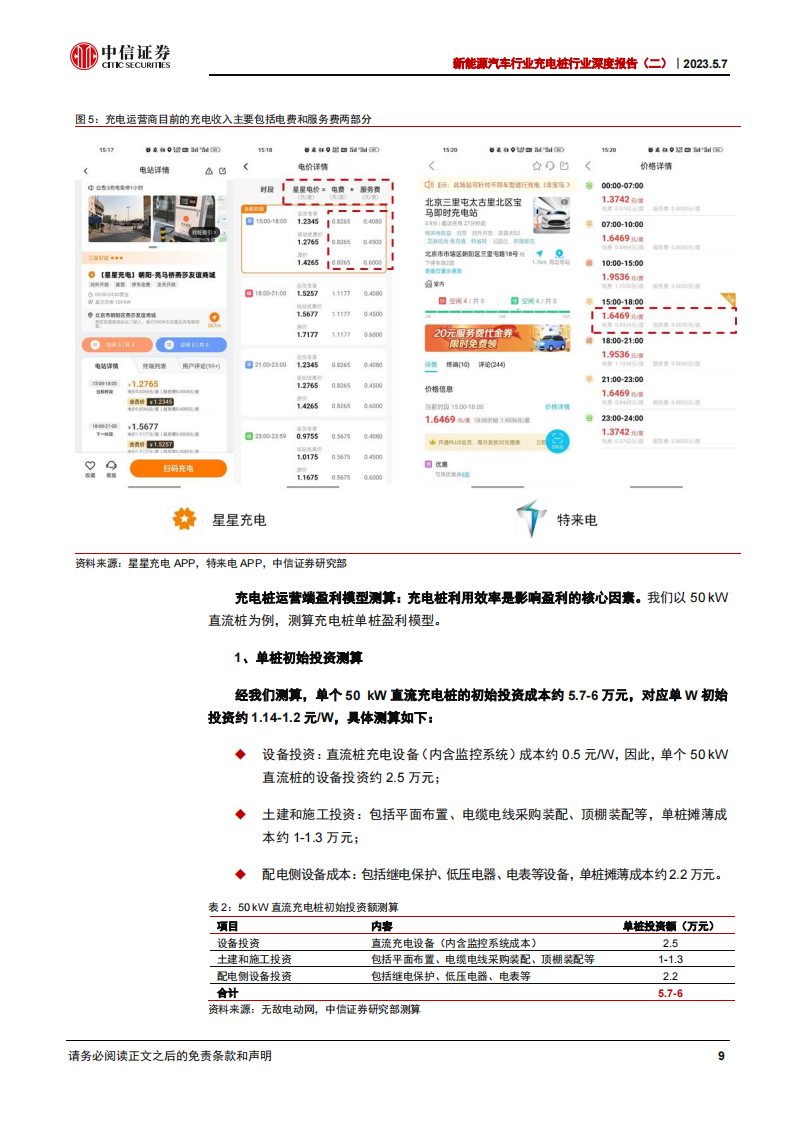 新能源汽车充电运营行业研究：迎接后“跑马圈地”时代的曙光_08.png