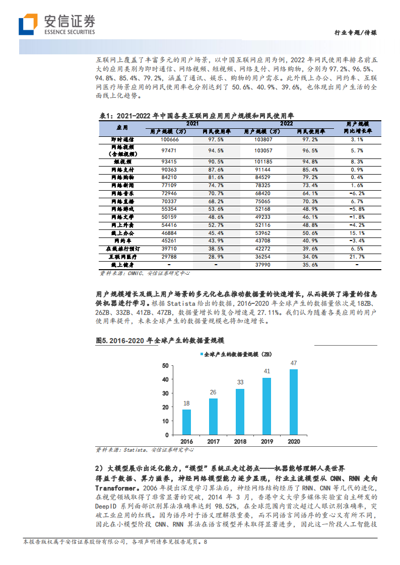 AI专题报告：人形机器人的AI算法，如何借力于自动驾驶FSD_07.png