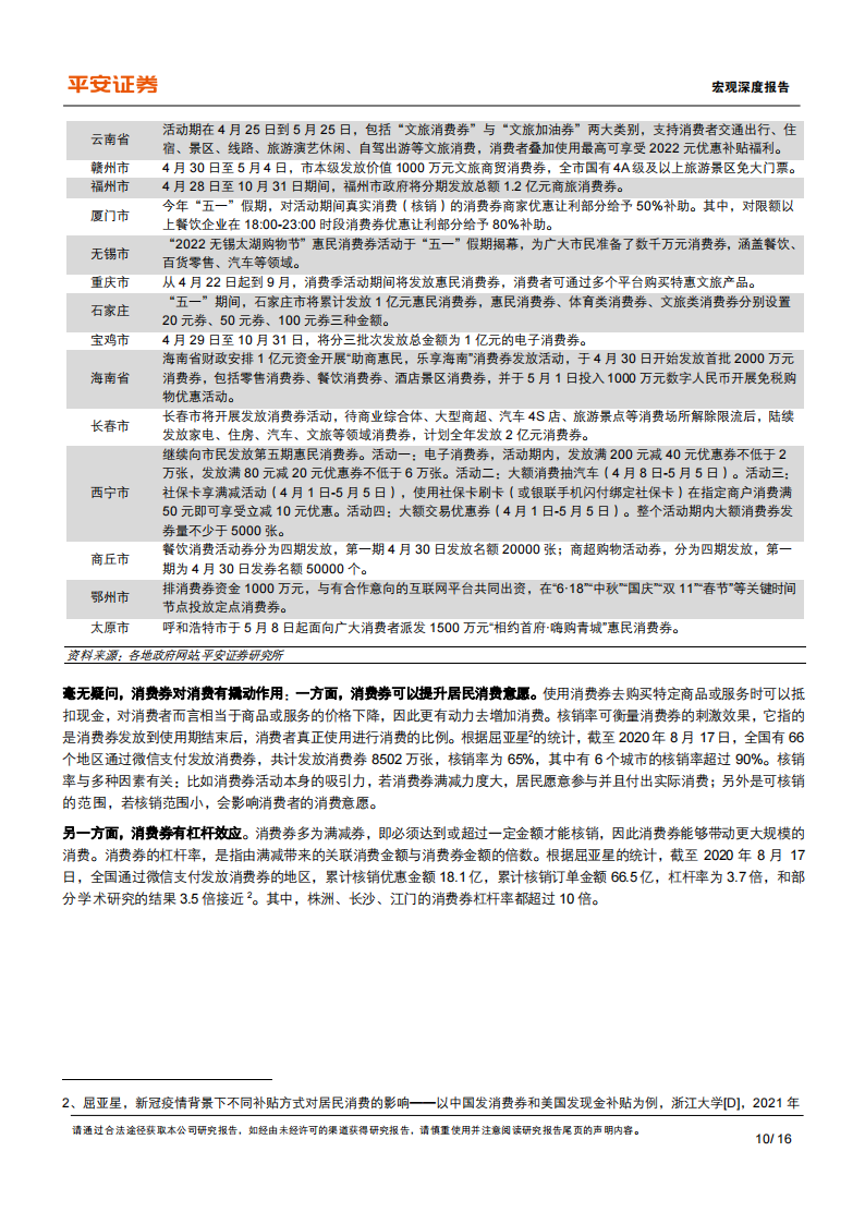 宏观深度报告：提振消费，现状、掣肘和哪些政策值得期待-2022-05-宏观大势_09.png