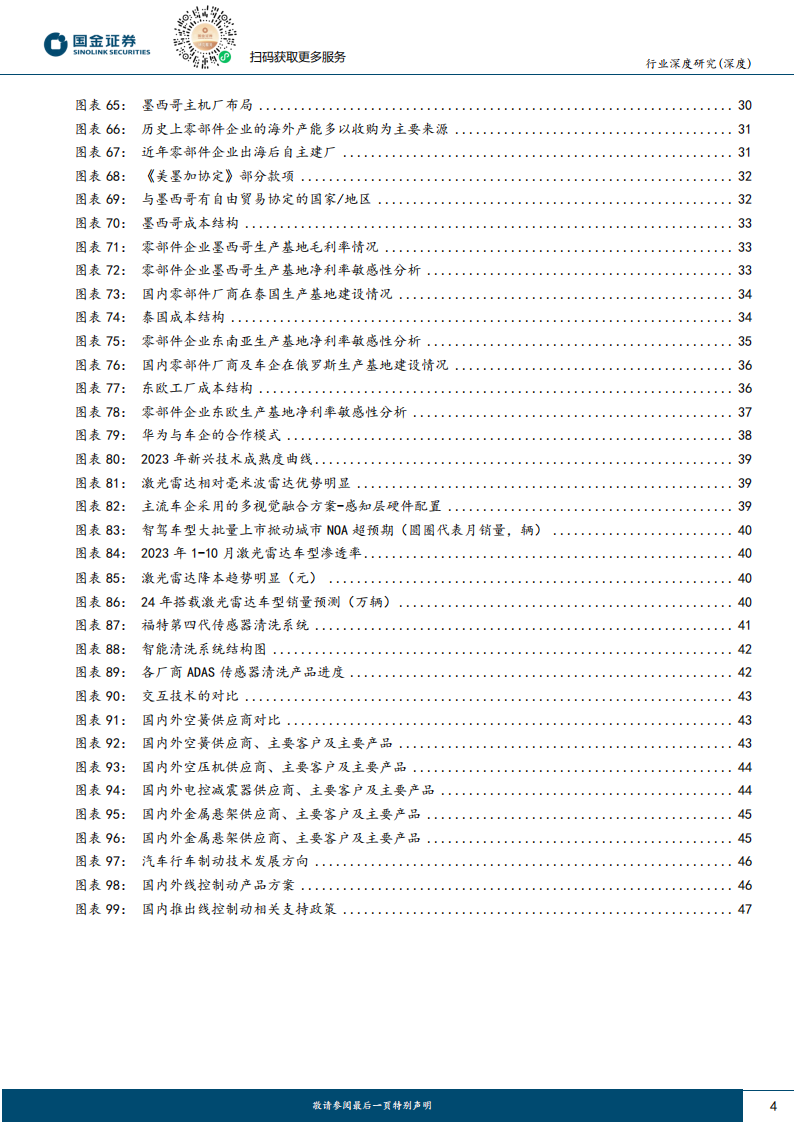 2024年汽车行业策略报告：配置确定性高增长，国际化和智能化_03.png