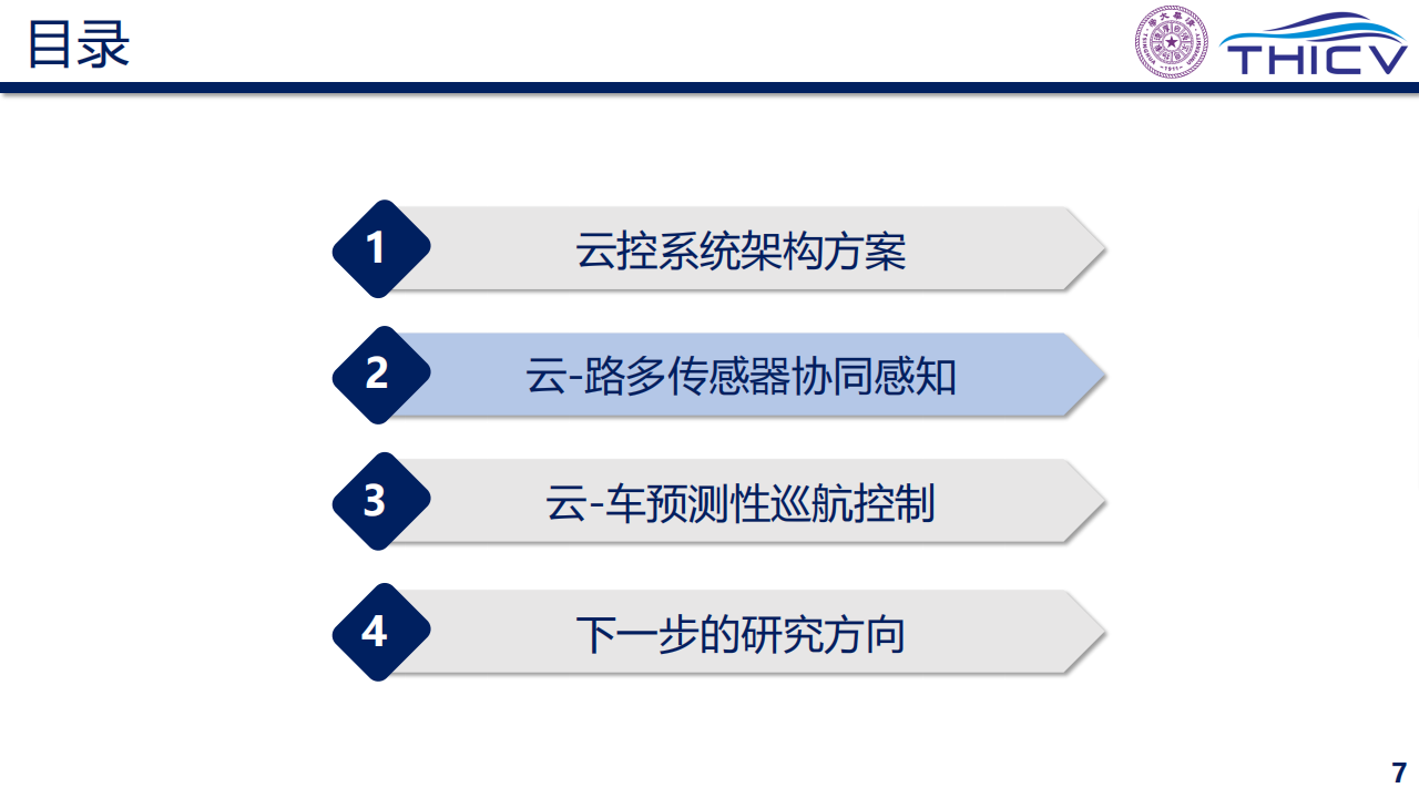 智能网联云控车路协同的研究实践-2022-06-技术资料_06.png