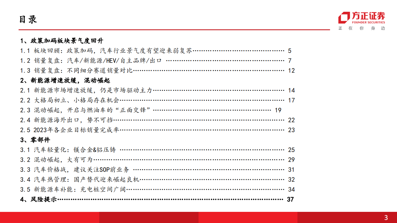 汽车行业中期策略报告：政策加码新能源，电动化产业再迎新机遇_02.png