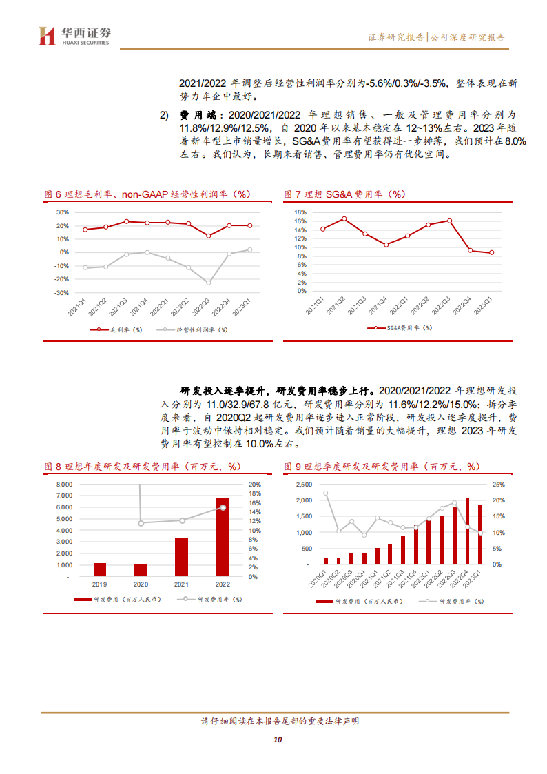 理想汽车研究报告：产品定义专家，智电决胜未来_09.png