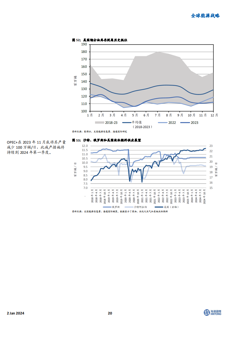 《2024全球能源展望》主题四：电动汽车电池制造企业的业绩表现优于稀土永磁制造商_19.png