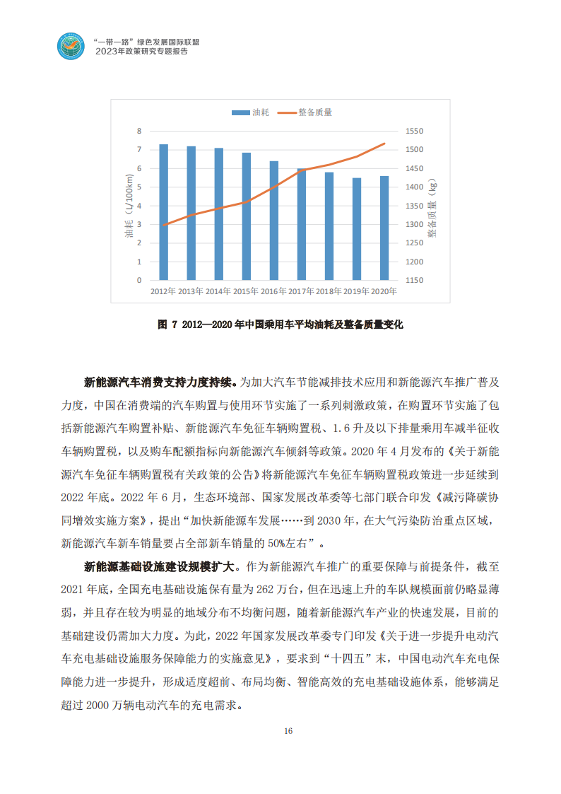 共建“一带一路”国家汽车产业绿色发展现状研究_19.png