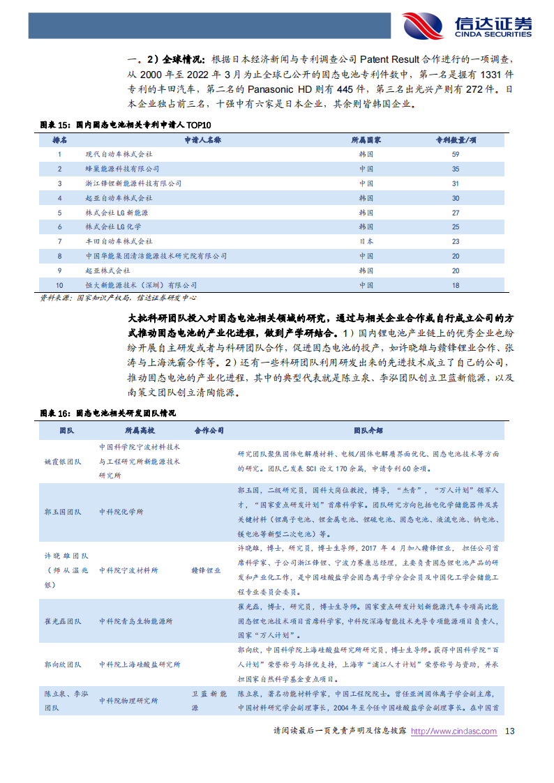 固态电池专题研究报告：下一代高性能锂电池_12.png