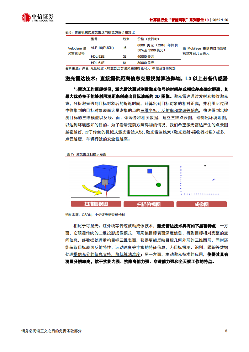 汽车自动驾驶行业深度研究：千亿市场群雄逐鹿_09.png