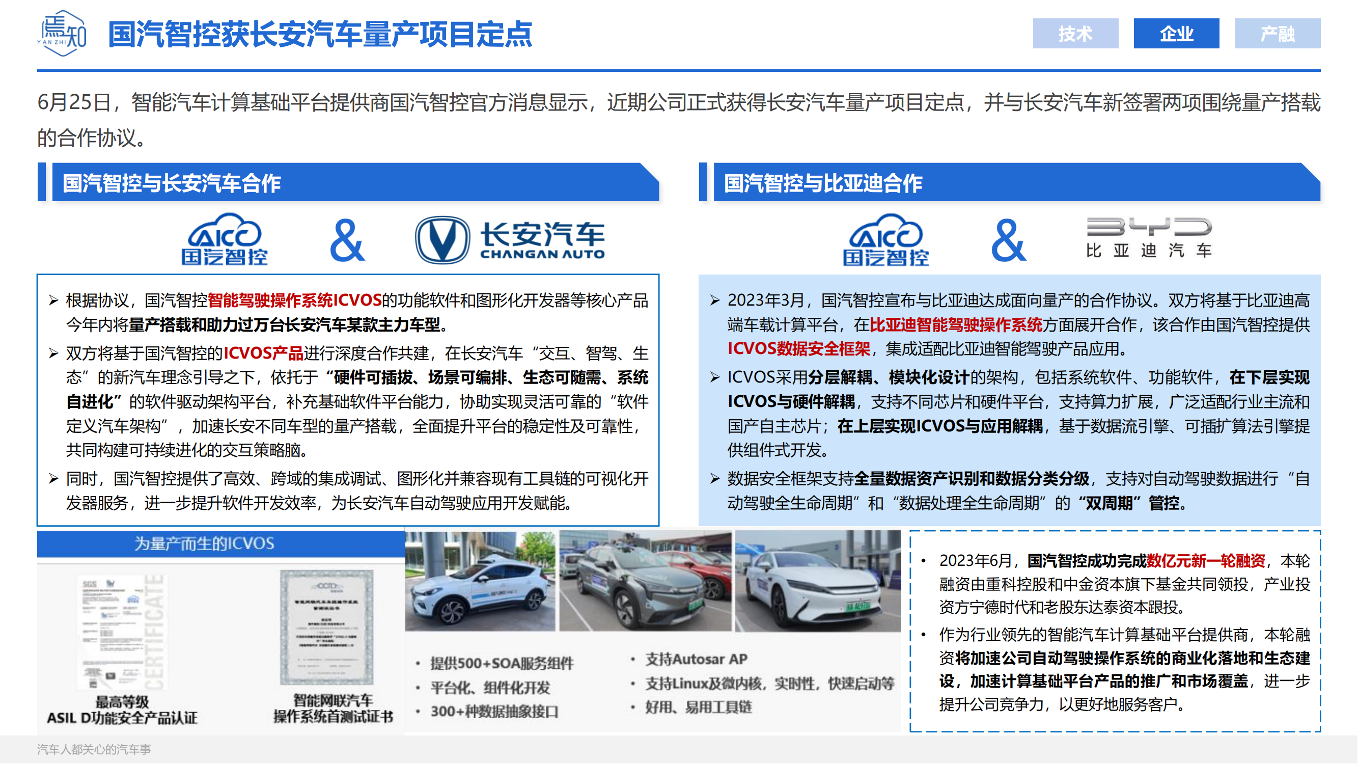 知见：焉知智电产业6月刊【汽车人都关心的汽车事】_20.png