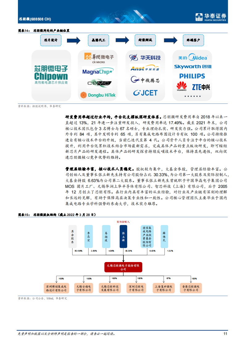 模拟芯片行业-芯朋微（688508）研究报告：国产AC-DC龙头，加码“汽车+工业”_10.png