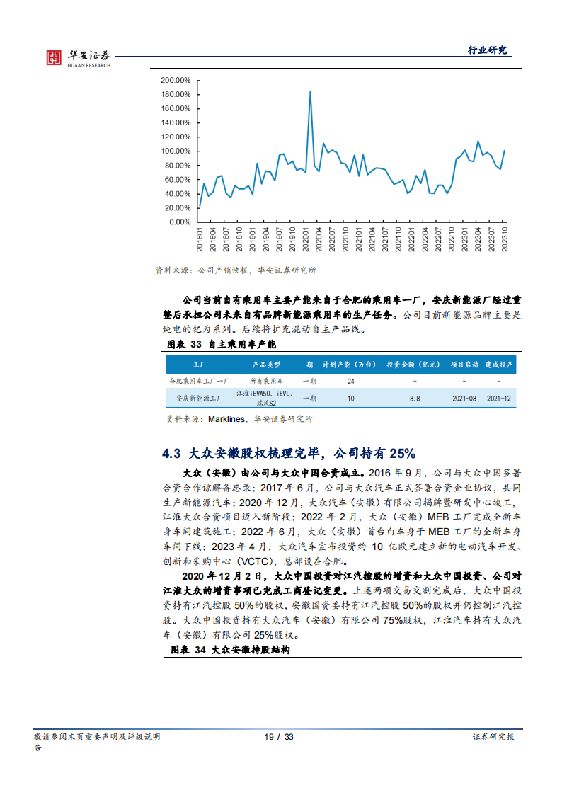 汽车行业专题报告：鸿蒙智行高端化落地，蓝海市场空间广阔_18.png